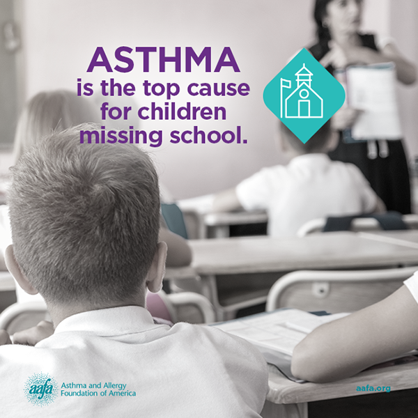 Children in a classroom with message - "Asthma is the top cause of children missing school"