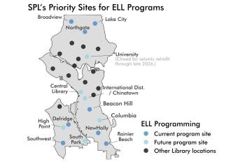 SPL ELL locations