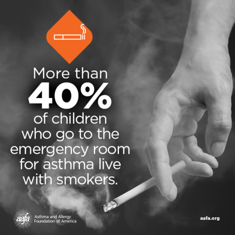 Adult hand holding a cigarette with message overlay that says "More than 40% of children who go to the emergency room for asthma live with smokers."