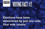 "Elections have been determined by just one vote. Your vote counts."