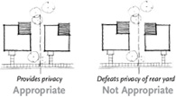 The Design Book shows contrasting ways to handle design details, such as the placement of backyard decks.